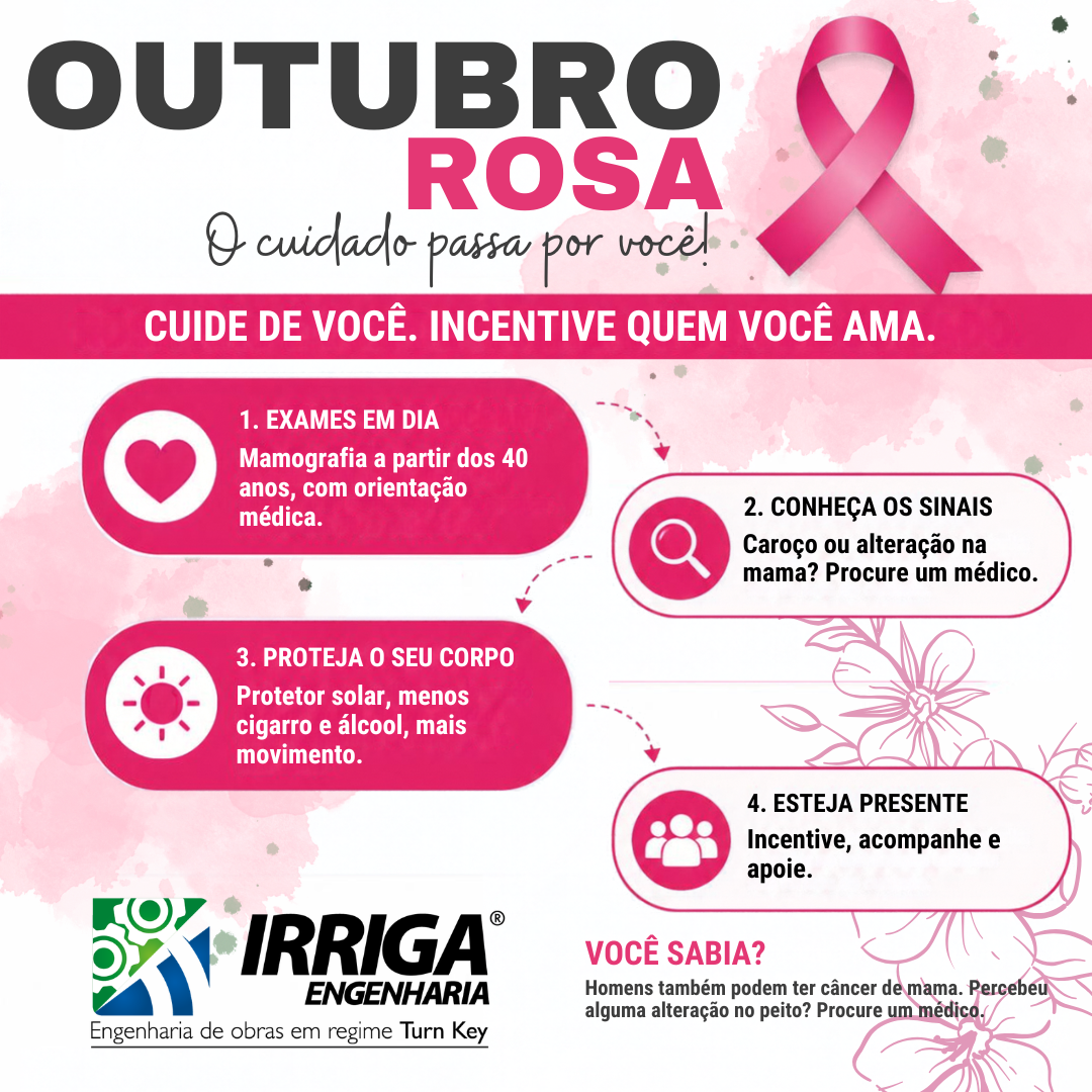 Outubro Rosa